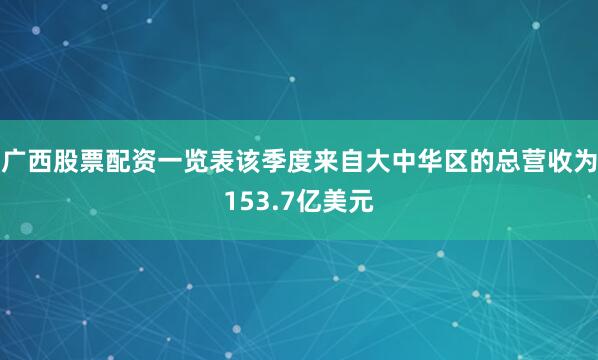 广西股票配资一览表该季度来自大中华区的总营收为153.7亿美元